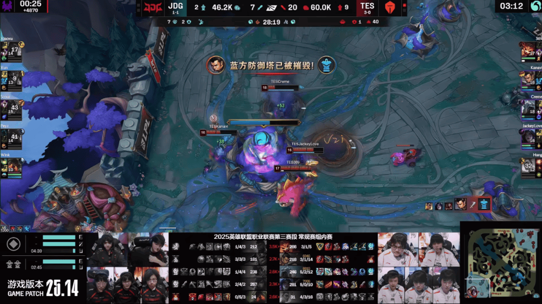 乐鱼体育-C9横扫TES，Inspired拿下关键大龙八强赛2:1（伦敦）